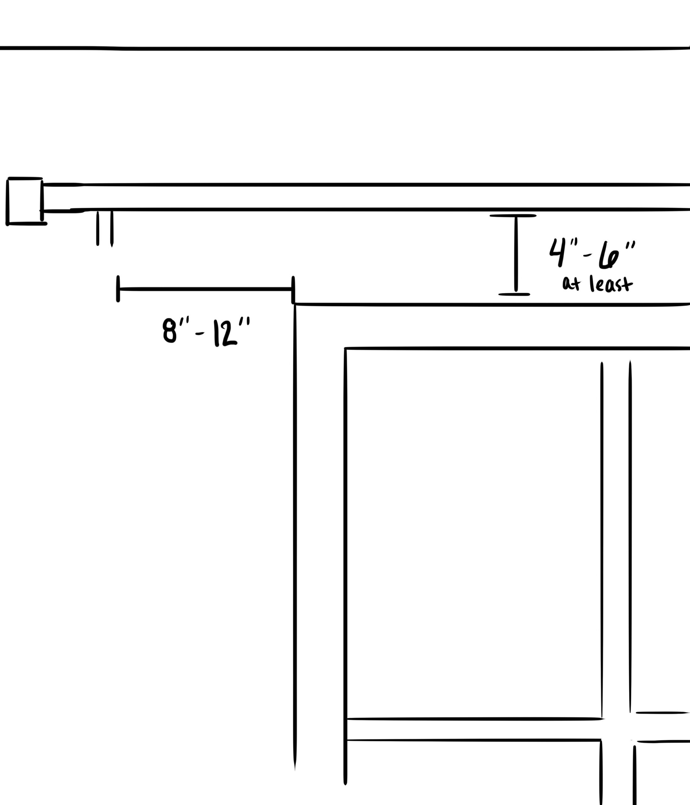 5 Steps For Choosing Hanging Curtains In Your Home Untapped Potential Designs