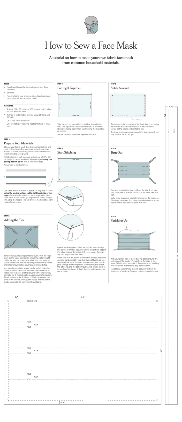 Printable Face Mask Pattern With Ties