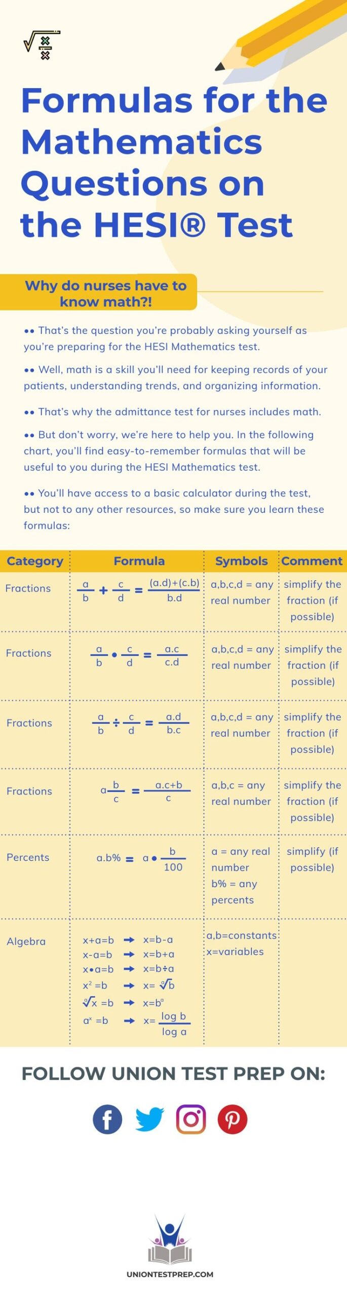 Formulas For The HESI Mathematics Test