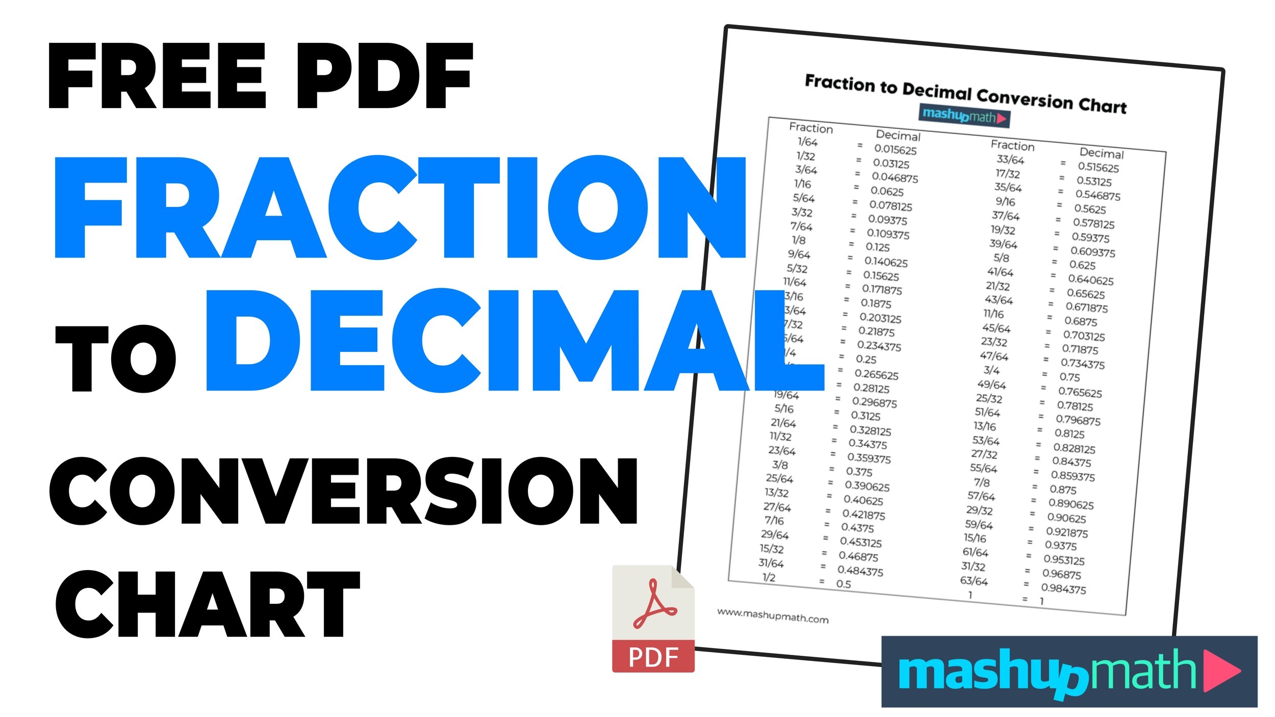 Printable Decimal To Fraction Chart