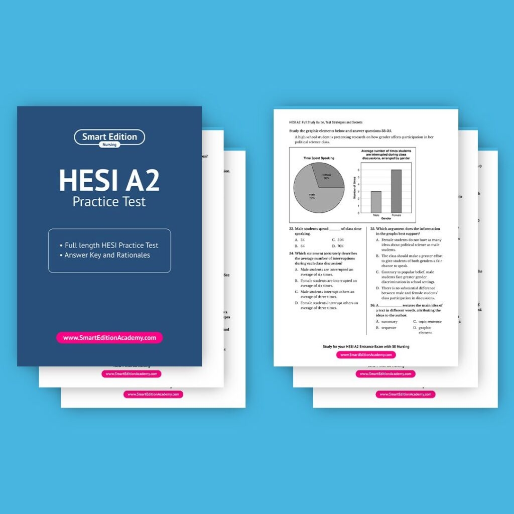 Free HESI Practice Test 2025 Most Realistic