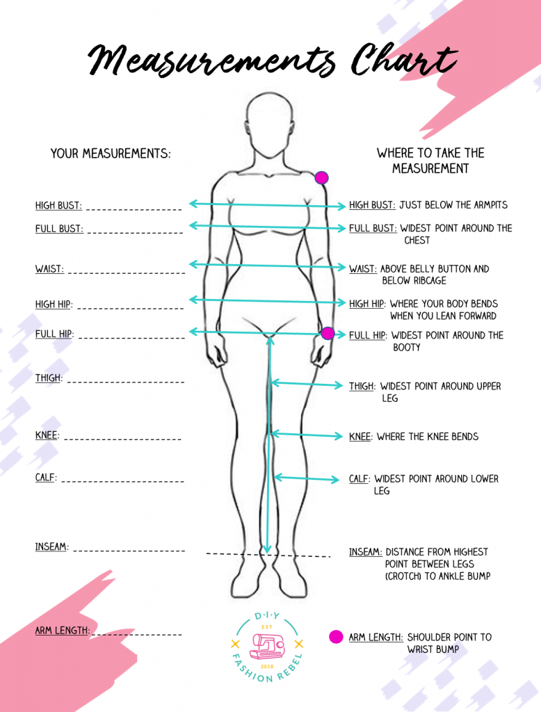 How To Take Body Measurements For Sewing Patterns