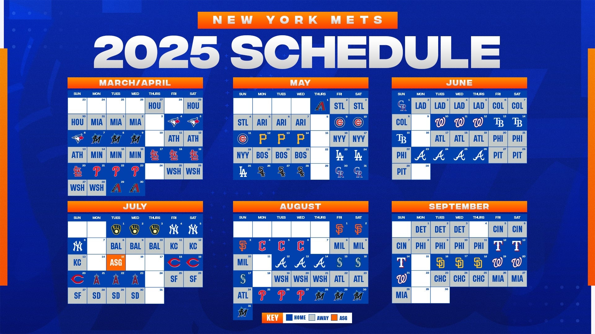 Meeting Expectations By Jeffrey Bellone Mets Fix
