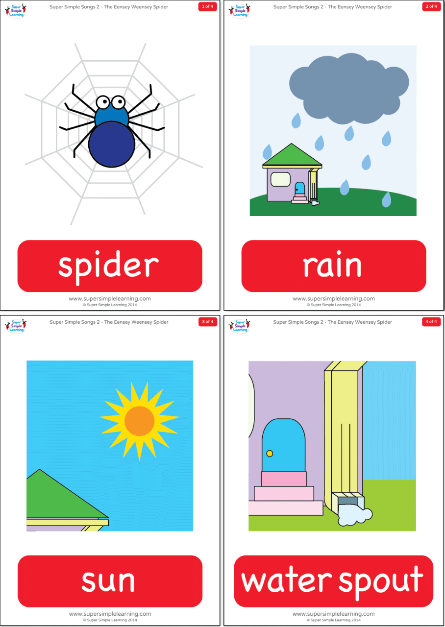The Itsy Bitsy Spider Flashcards Super Simple