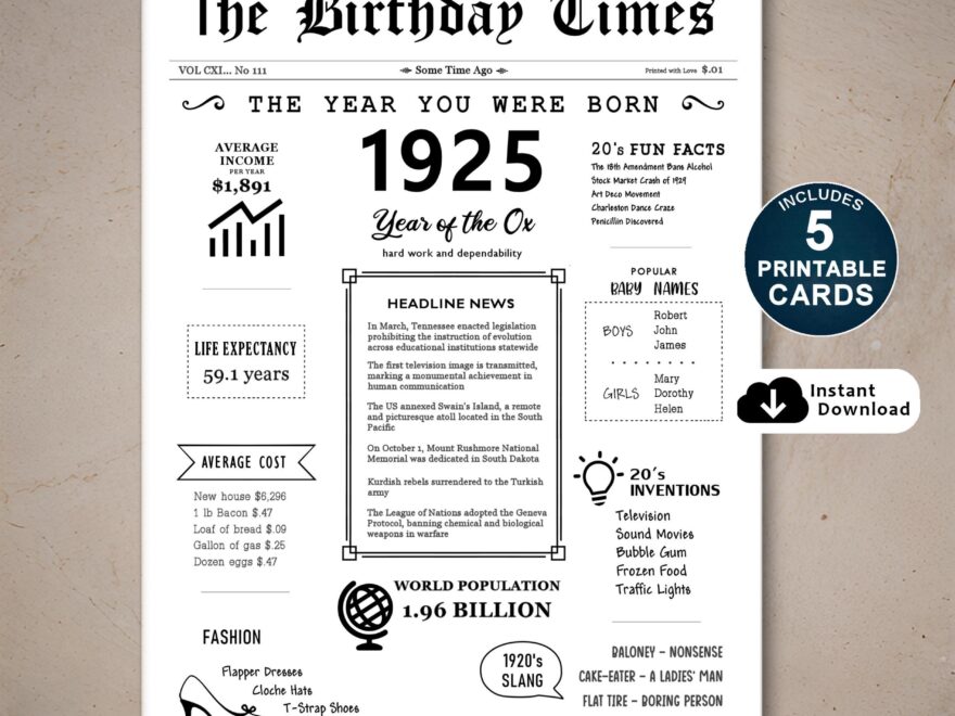 100th Birthday Card Born In 1925 Printable Birthday Card 100th Birthday Gift For Mom Dad Grandma Or Grandpa Instant Download Etsy Australia