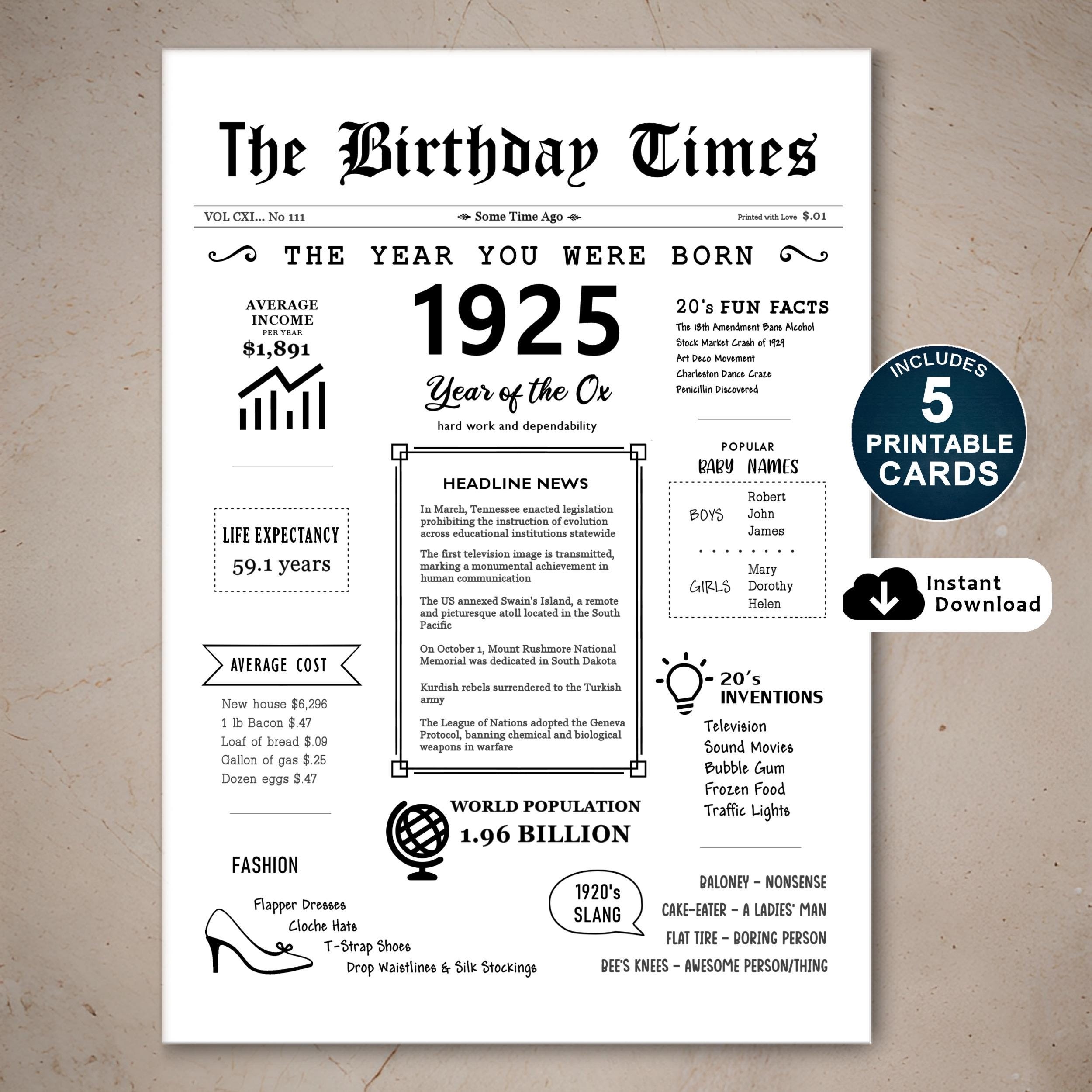 100th Birthday Card Born In 1925 Printable Birthday Card 100th Birthday Gift For Mom Dad Grandma Or Grandpa Instant Download Etsy Australia