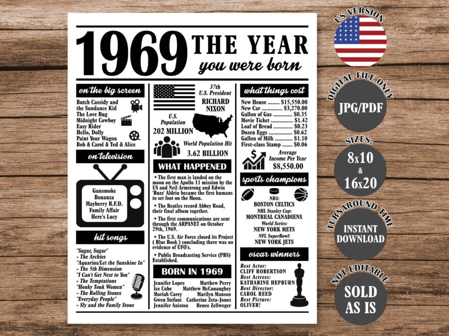 1969 The Year You Were Born Back In 1969 Poster What Happened In 1969 Fun Facts Sign 55 Years Ago 55th Birthday Newspaper Sign Etsy