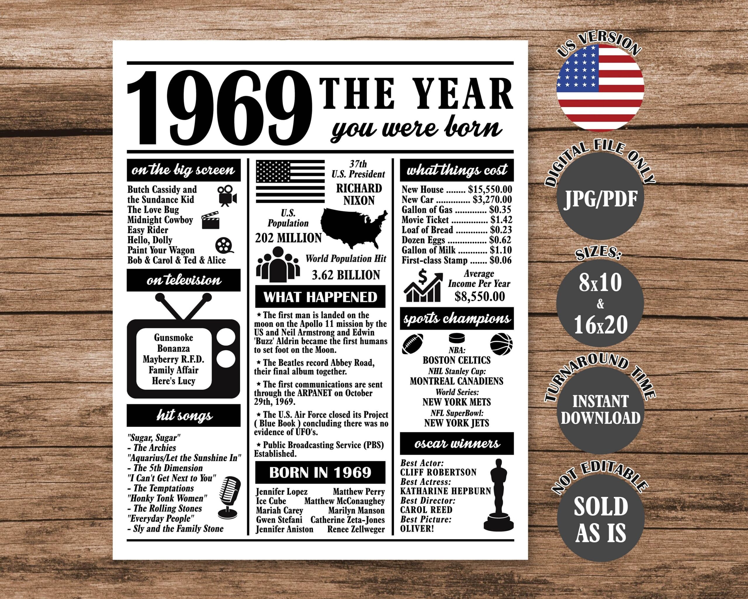 1969 The Year You Were Born Back In 1969 Poster What Happened In 1969 Fun Facts Sign 55 Years Ago 55th Birthday Newspaper Sign Etsy