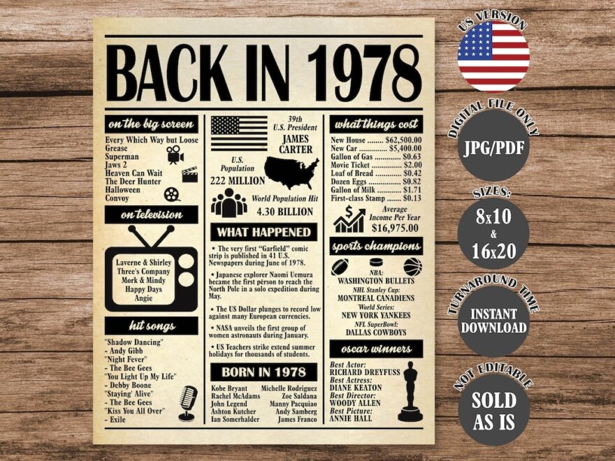 1978 Poster 46 Years Ago Back In 1978 What Happened In 1978 46th Birthday Sign 46th Anniversary Poster Printable Digital Download Etsy Espa a
