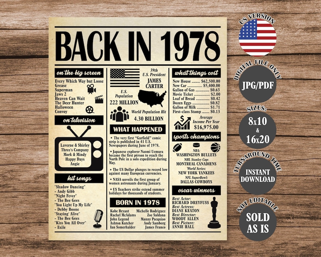 1978 Poster 46 Years Ago Back In 1978 What Happened In 1978 46th Birthday Sign 46th Anniversary Poster Printable Digital Download Etsy Espa a