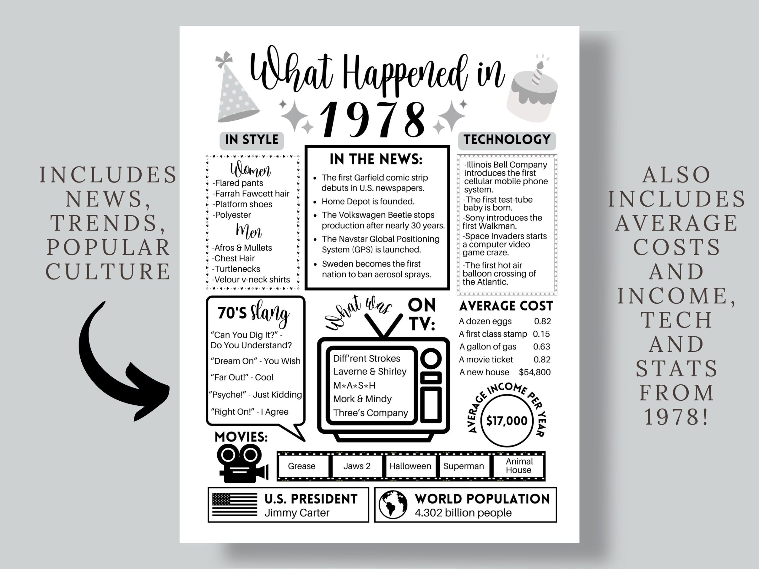 1978 The Year You Were Born Printable 1978 Birthday Printable On This Day In 1978 Born In 1978 Etsy