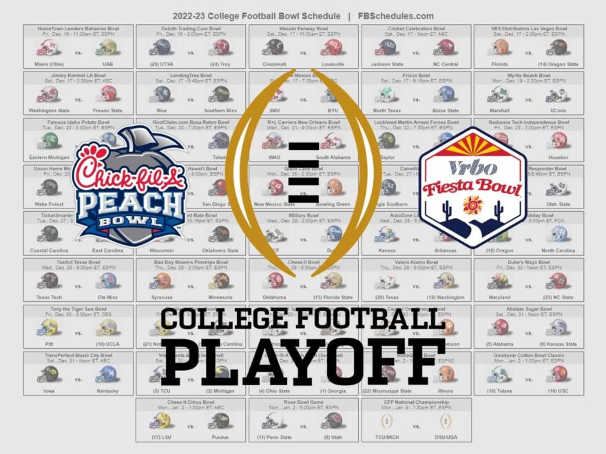 2022 23 College Football Bowl Helmet Schedule