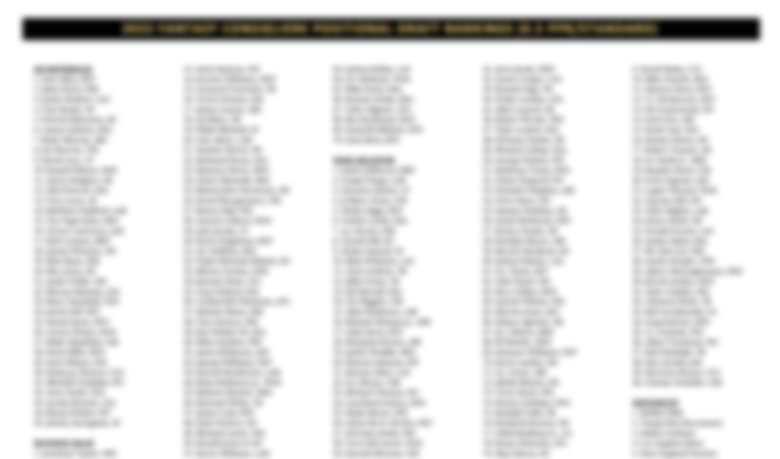 Ppr Rankings By Position Printable