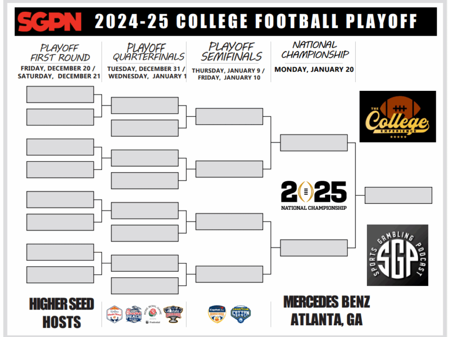 2024 25 College Football Playoff Printable Bracket Sports Gambling Podcast