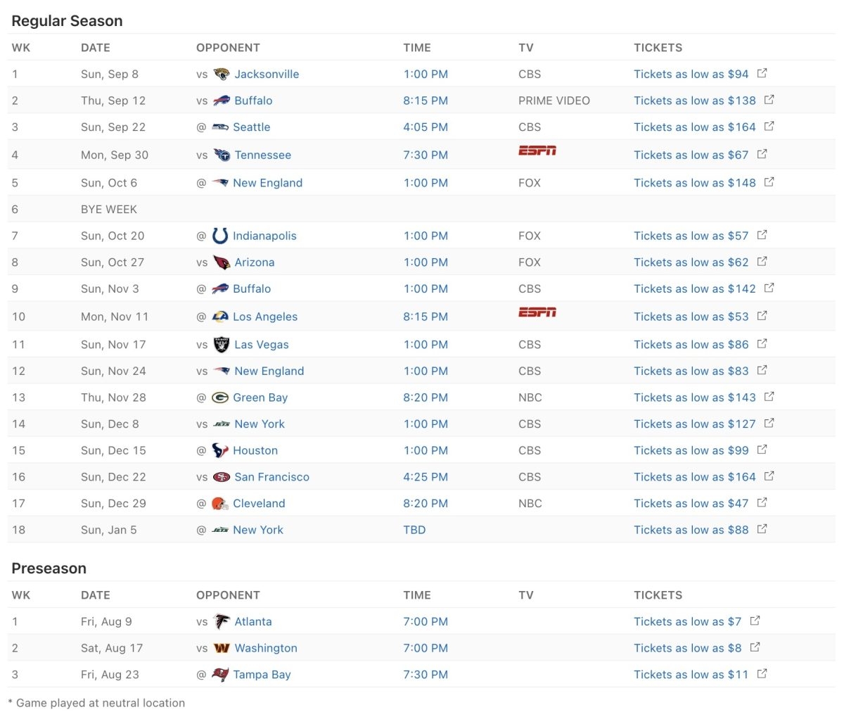 2024 Miami Dolphins Regular Season Schedule Dolphin Nation