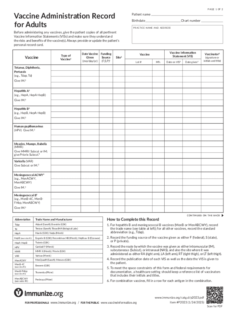 2025 Form P2023 Fill Online Printable Fillable Blank PdfFiller