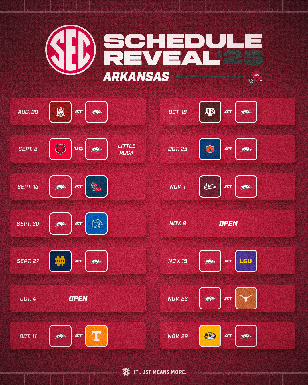Printable College Football Tv Schedule 2025