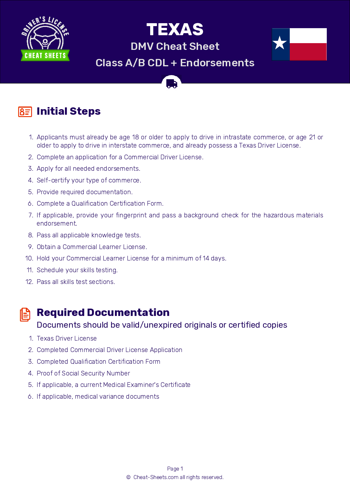 2025 Texas DMV CDL Permit Test Cheat Sheet 99 Pass Rate 