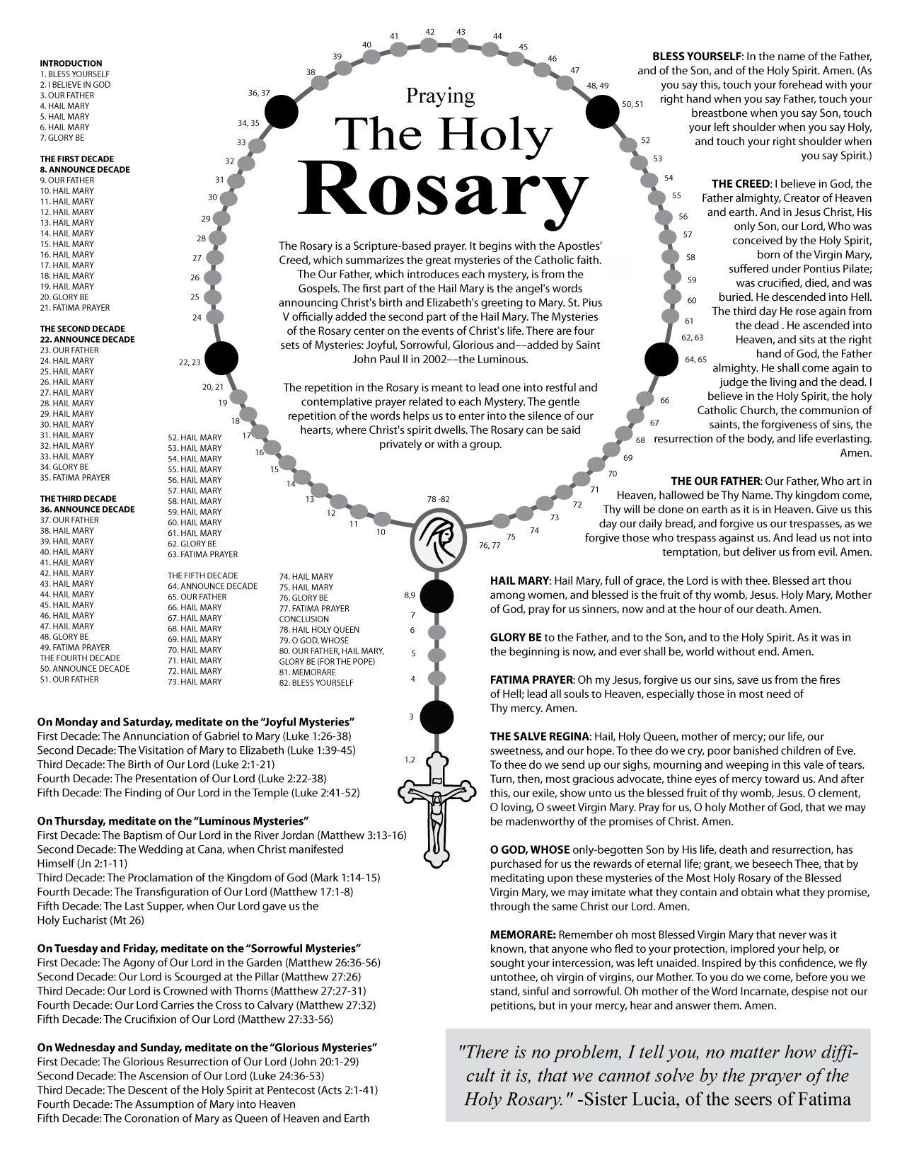 22 How To Pray The Rosary Ideas Praying The Rosary Rosary Pray
