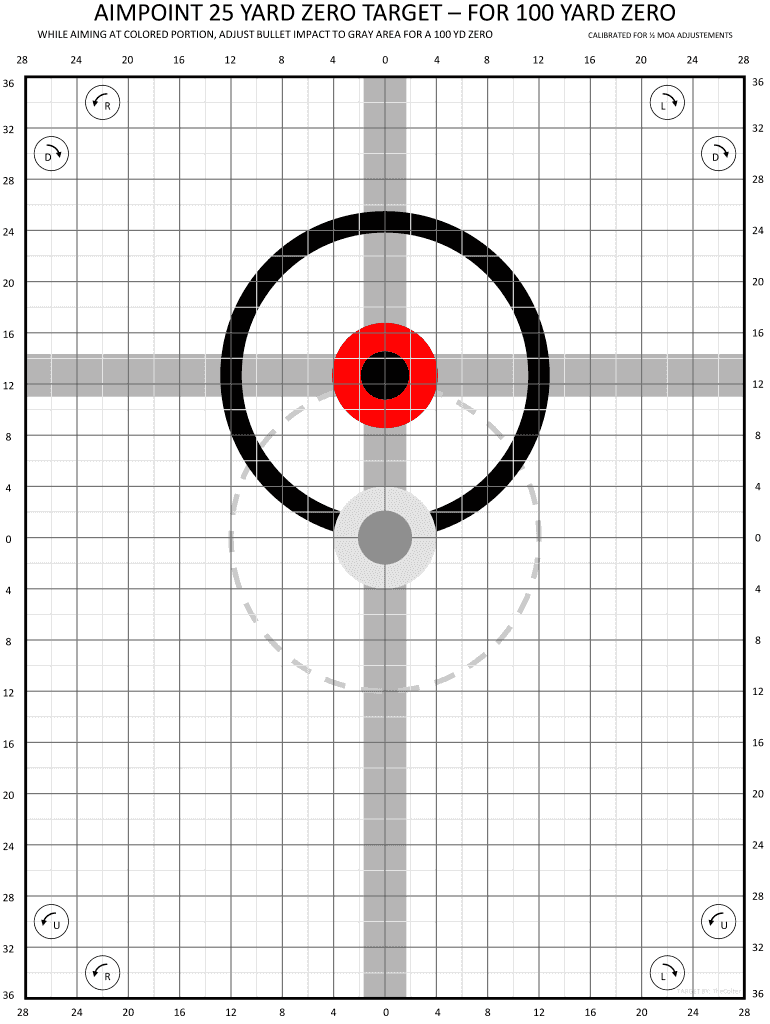25 Yard Zero Target Printable Fill Online Printable Fillable Blank PdfFiller