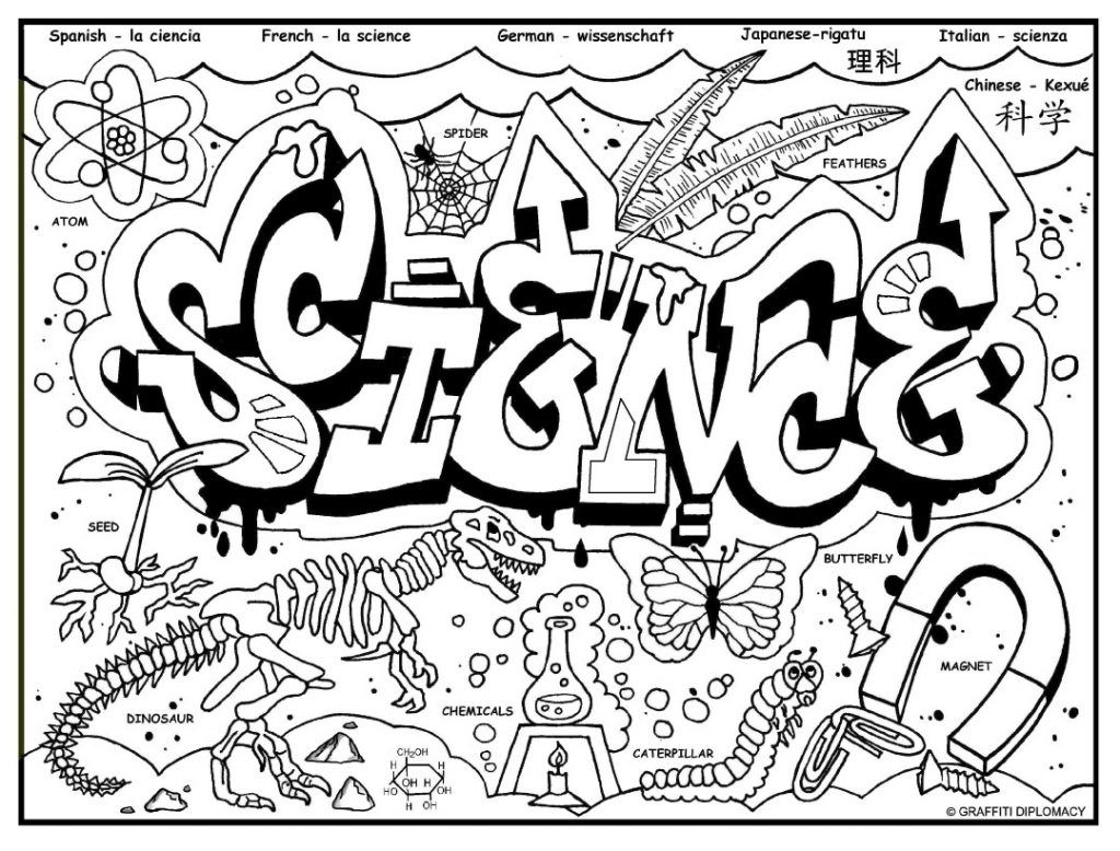 43 Science Coloring Sheets Ideas Science Science Classroom Homeschool Science