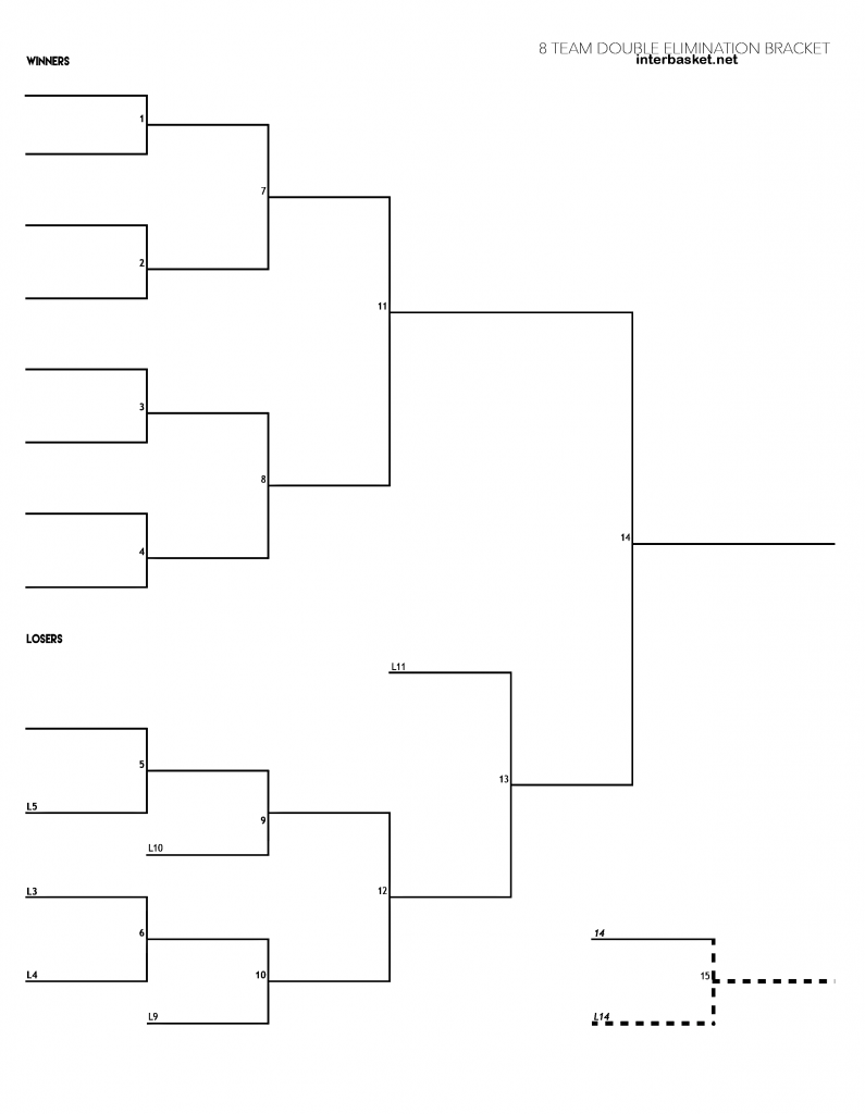 Printable Double Elimination Bracket 8 Teams