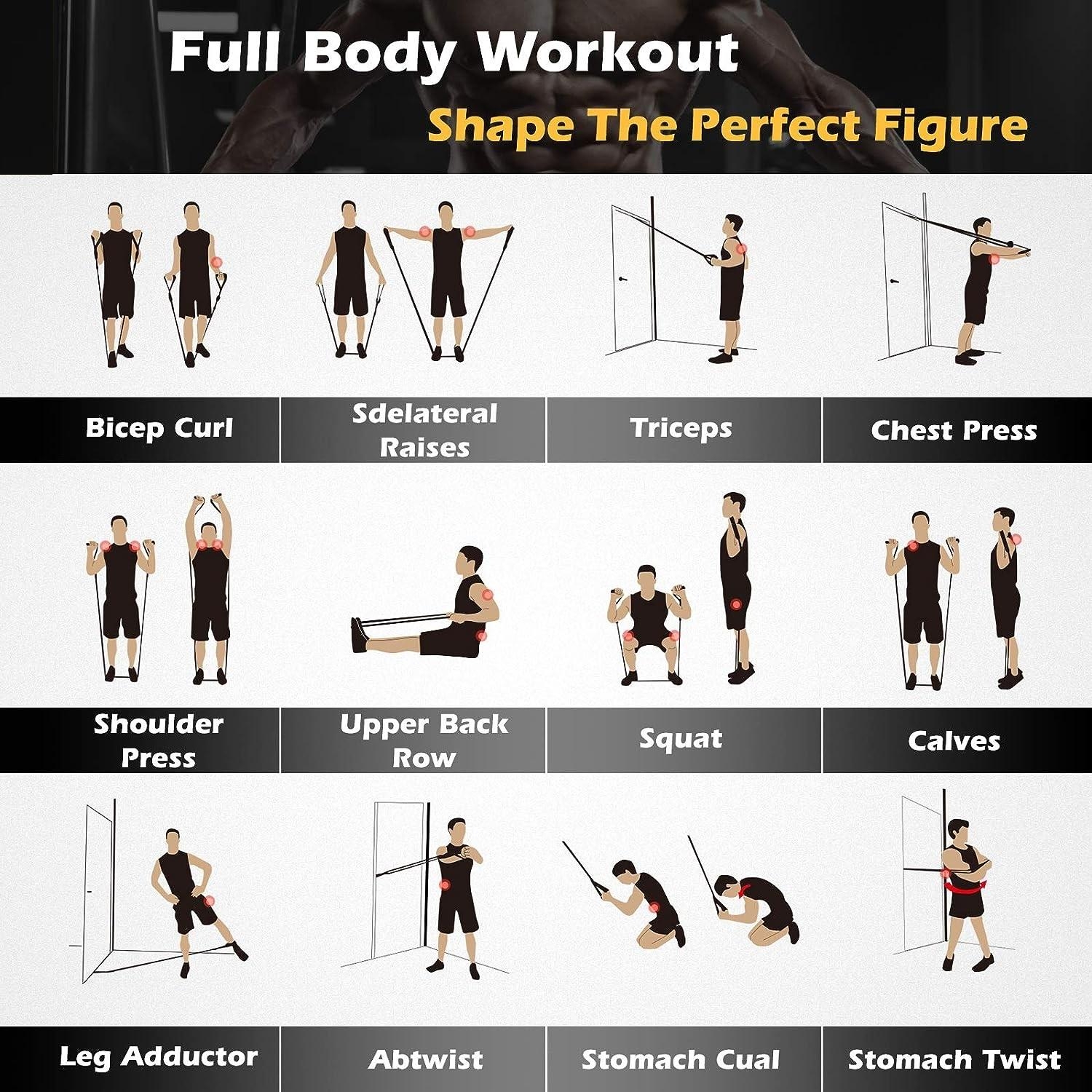 All Resistance Band Workouts