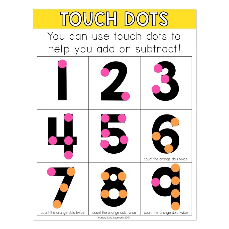 Touch Math Numbers 1-9 Printable