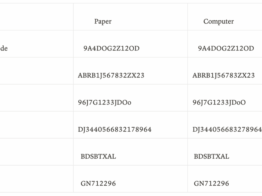 Attention To Detail Test Candidate Screening Assessment Adaface