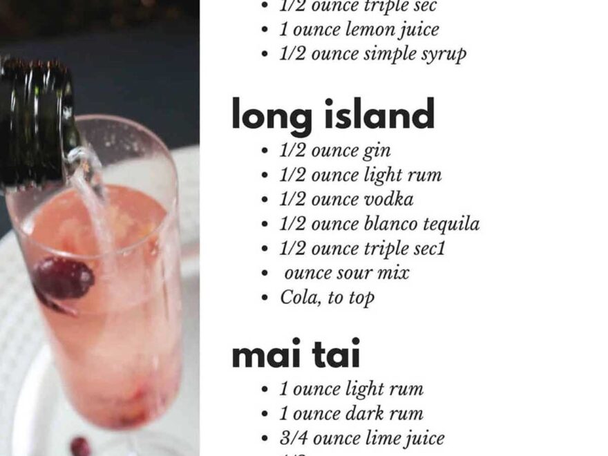 Bartender Cheat Sheet Free PDF 45 Cocktails Homebody Eats