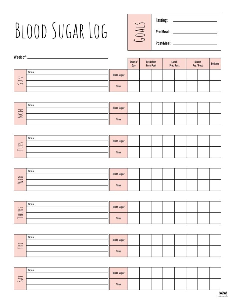 Blood Sugar Logs 25 FREE Logs Trackers Printabulls