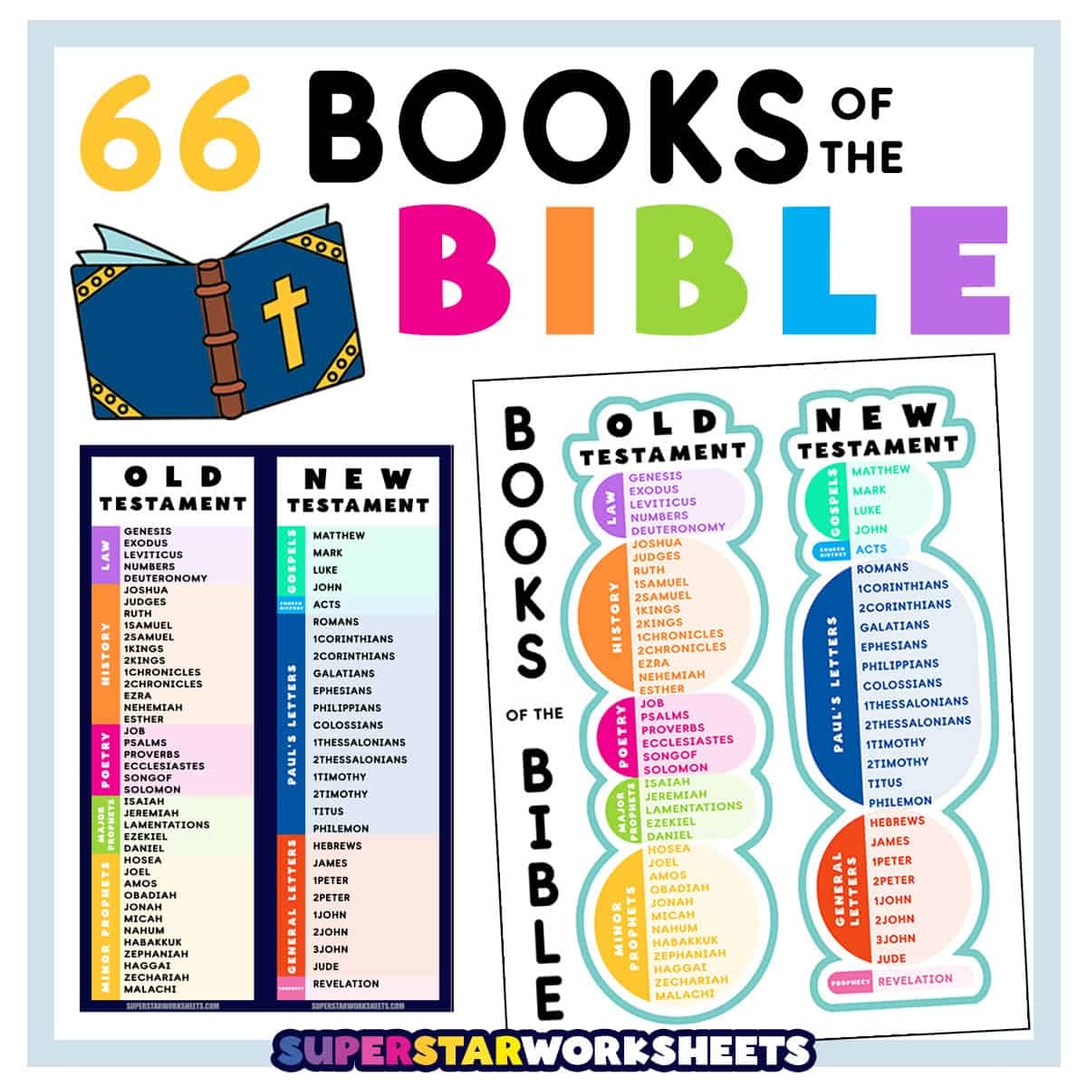 Books Of The Bible Bookmark Printable Free