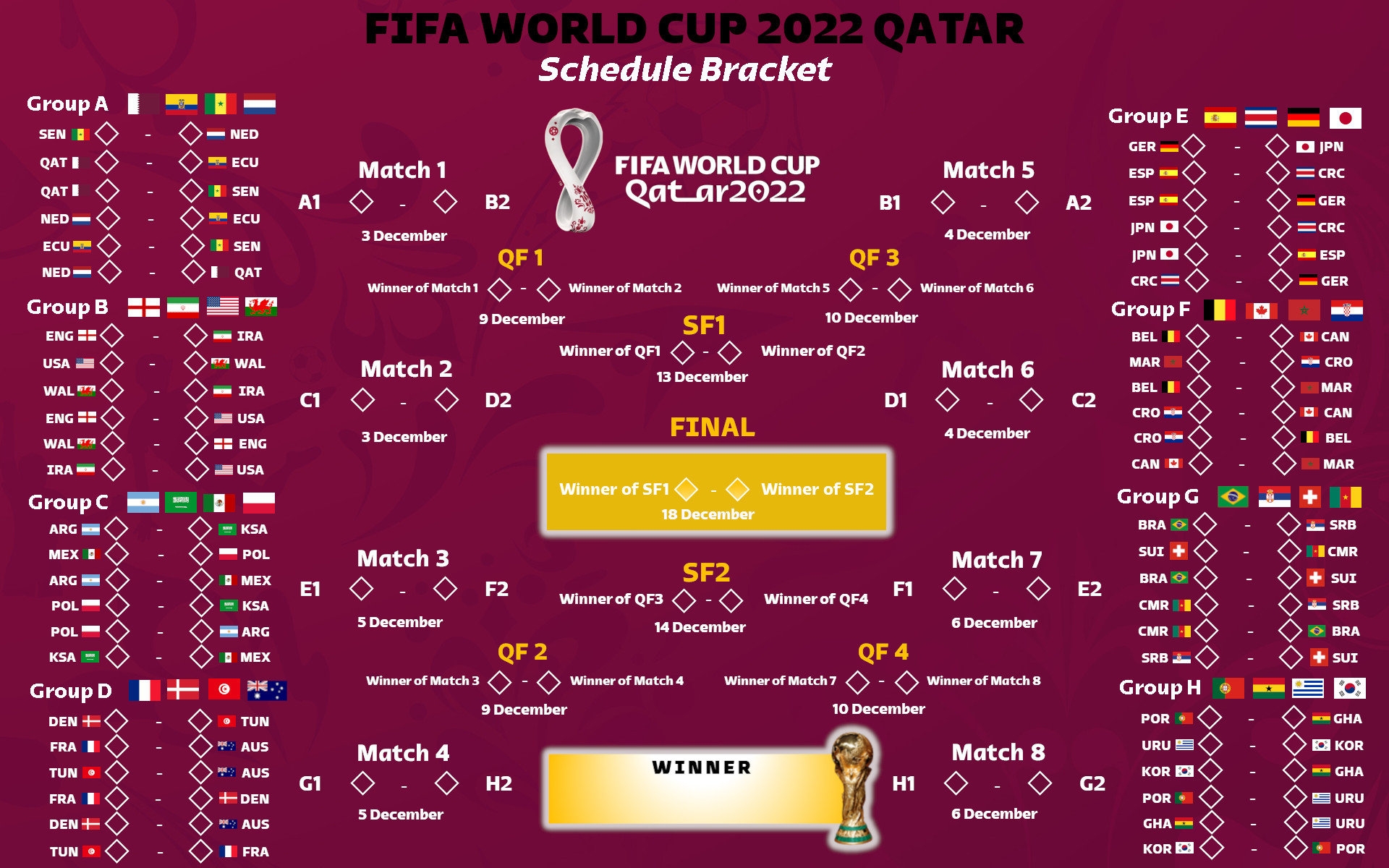 Buy FIFA WORLD CUP 2022 Qatar Schedule Bracket Printable Wall Chart Poster Scorecard Planner Digital Up To 1600x1000 png Jpg Online In India Etsy Buy FIFA WORLD CUP 2022 Qatar Schedule Bracket Printable Wall Chart Poster Scorecard Planner Digital Up To 1600x1000 png Jpg Online In India Etsy