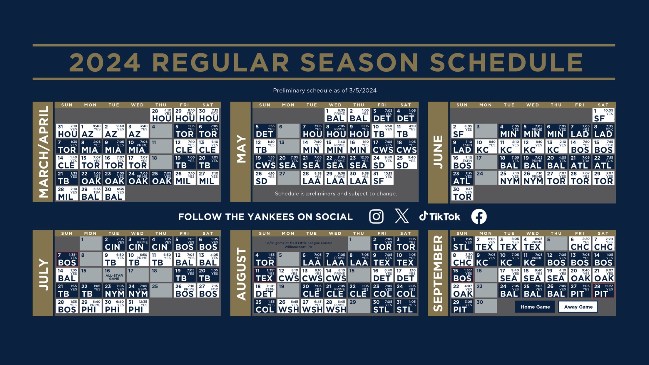 Calendario Imprimible De Los Yankees Los Yankees De Nueva York