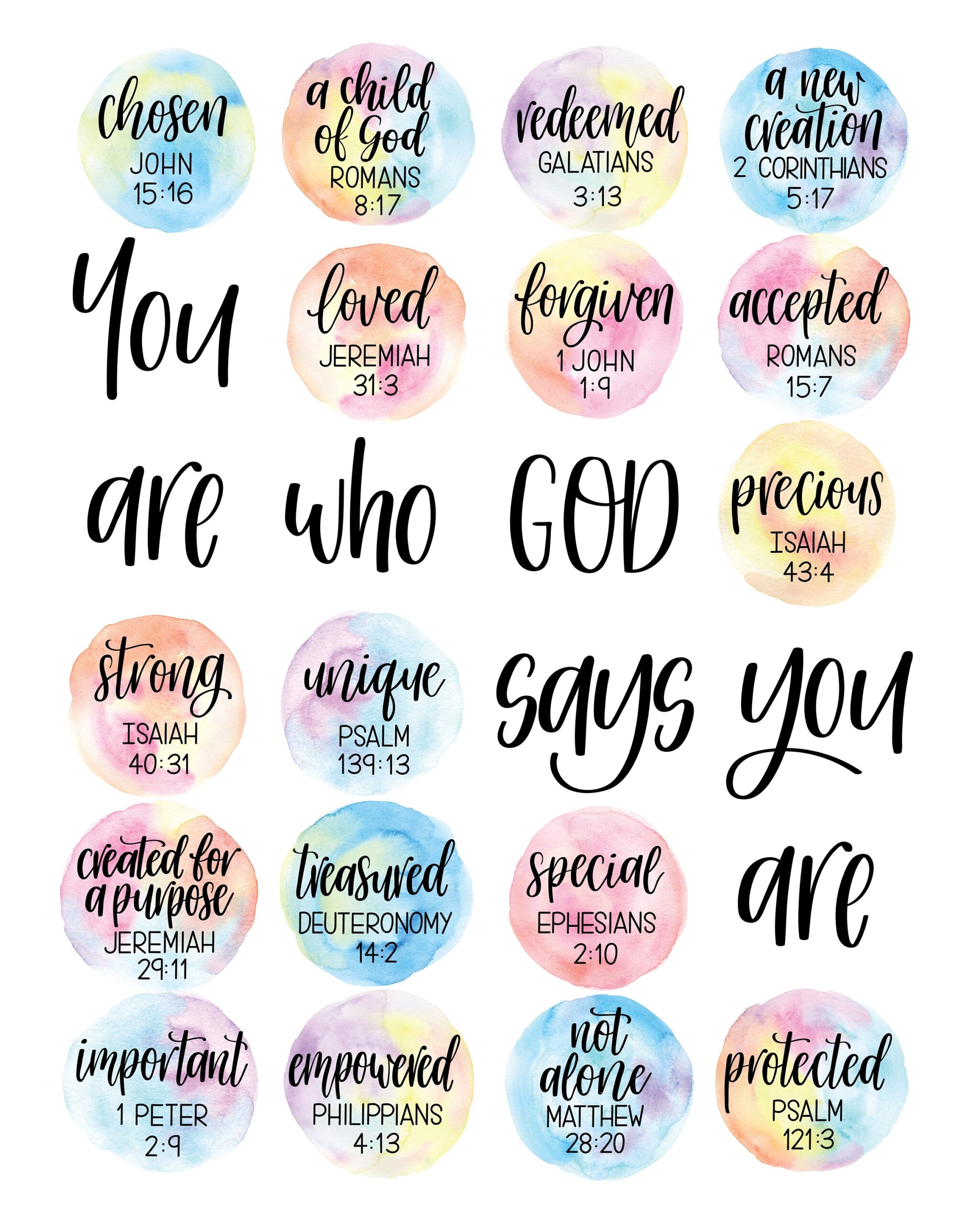 Christian Wall Art Printable Inspirational Bible Verses Identity In Christ You Are Who God Says You Are Rainbow Digital Artwork Print Etsy New Zealand