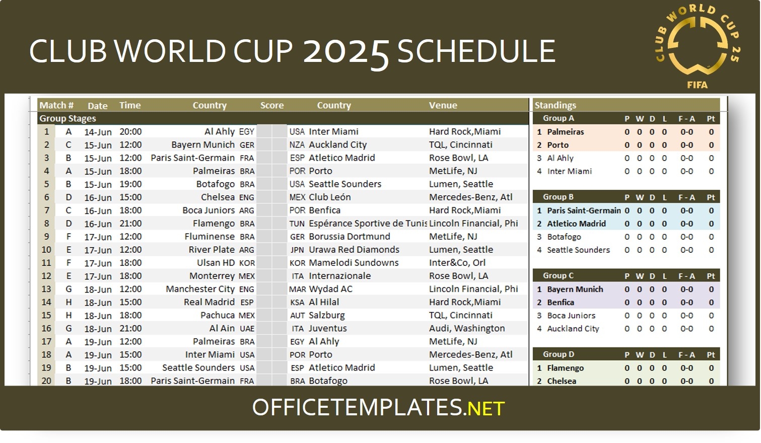 Club World Cup 2025 Schedule And Scoresheet OFFICETEMPLATES NET