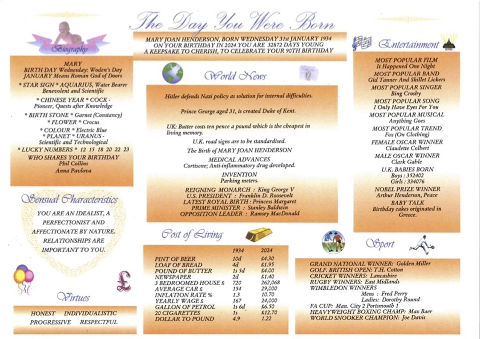 Countercraft Gifts Personalised DAY YOU WERE BORN Chart A4 Laminated Print Unique Customised Keepsake All Ages Birthday Or Any Other Occasion Date Of Birth Facts Amazon co uk Home Kitchen