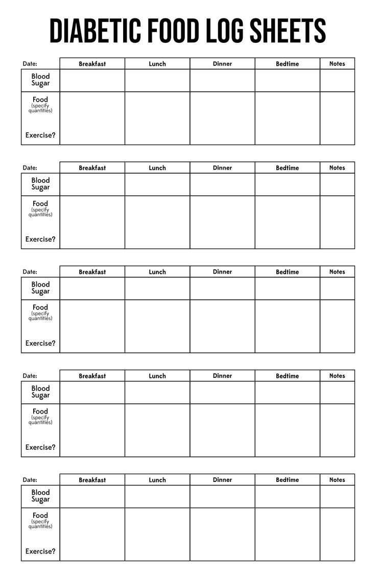 Diabetic Food Journal 10 Free PDF Printables Printablee