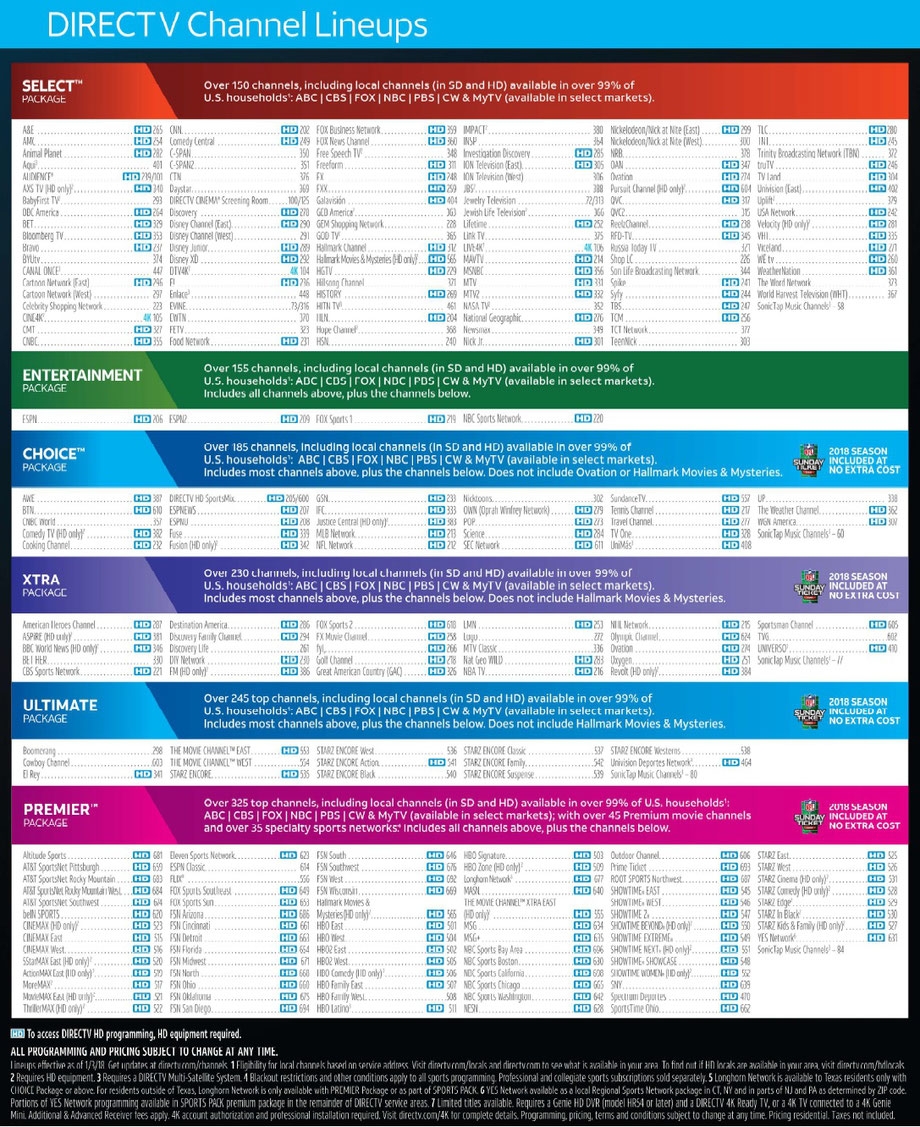 DIRECTV Local Cable And Internet Service Provider