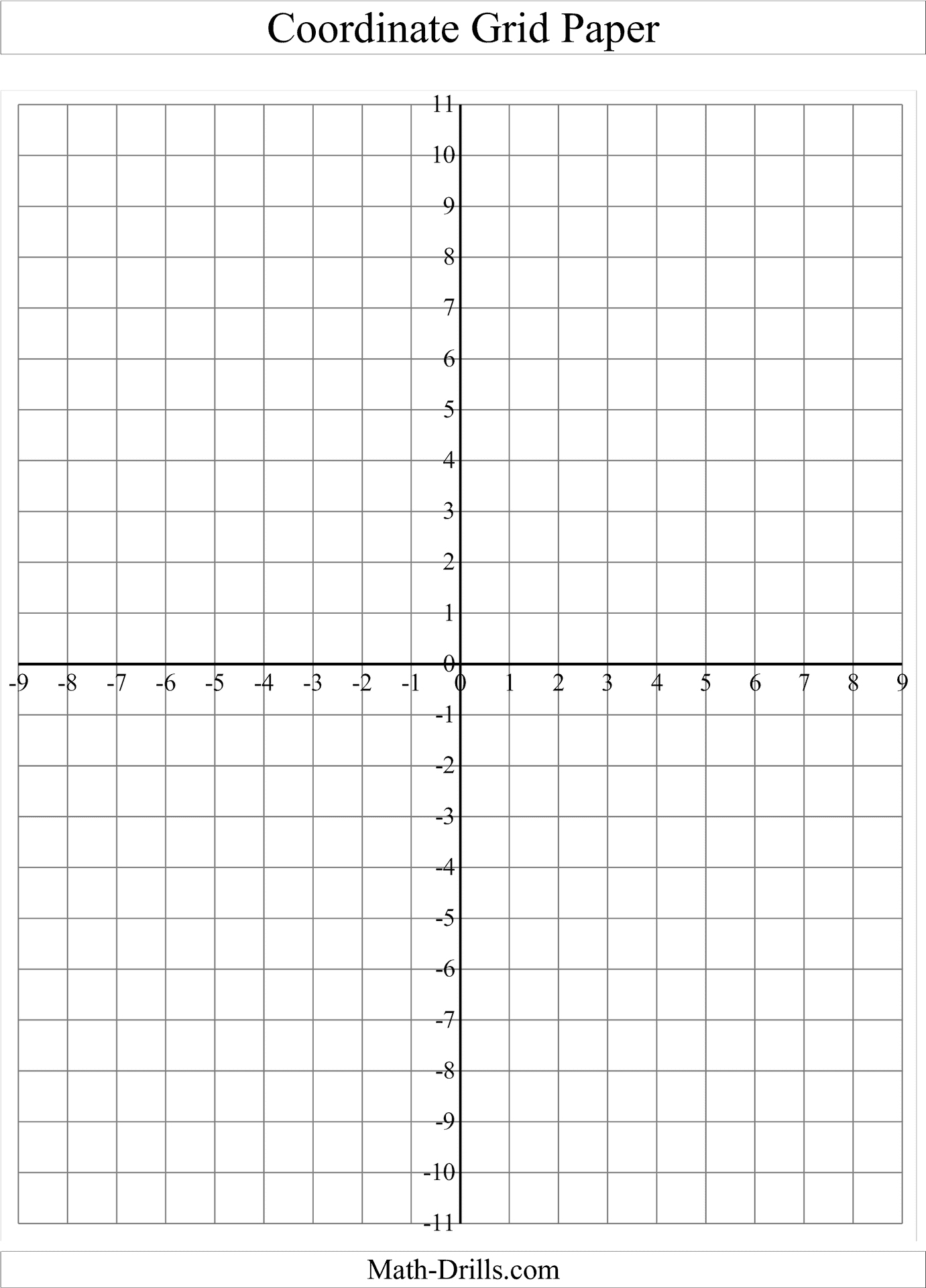 Printable Coordinate Plane Graph Paper