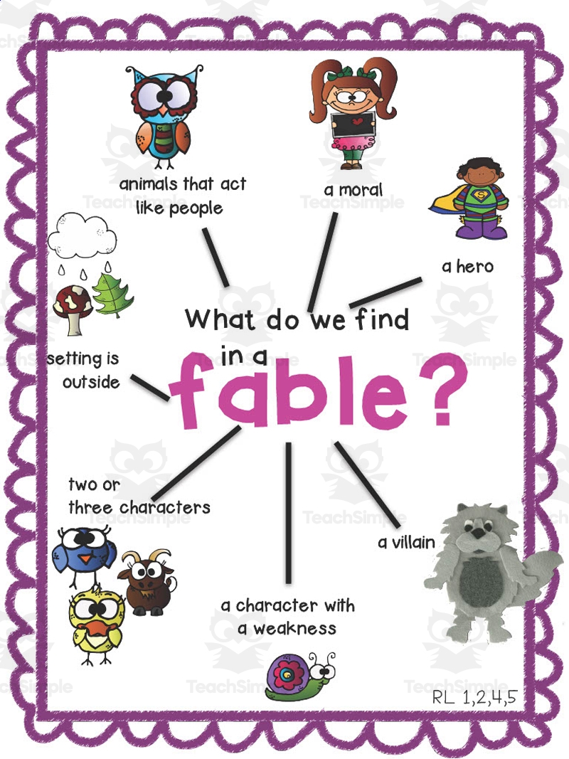 Fables Anchor Chart Worksheets Library