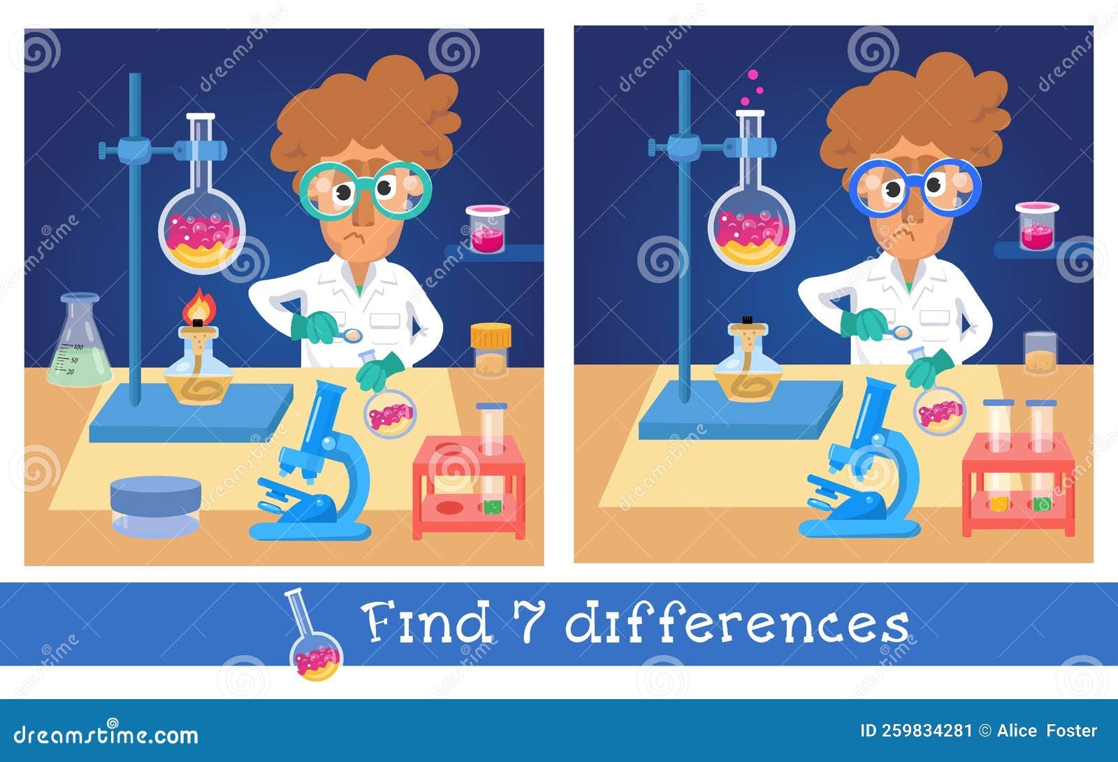 Find Differences Room Stock Illustrations 201 Find Differences Room Stock Illustrations Vectors Clipart Dreamstime