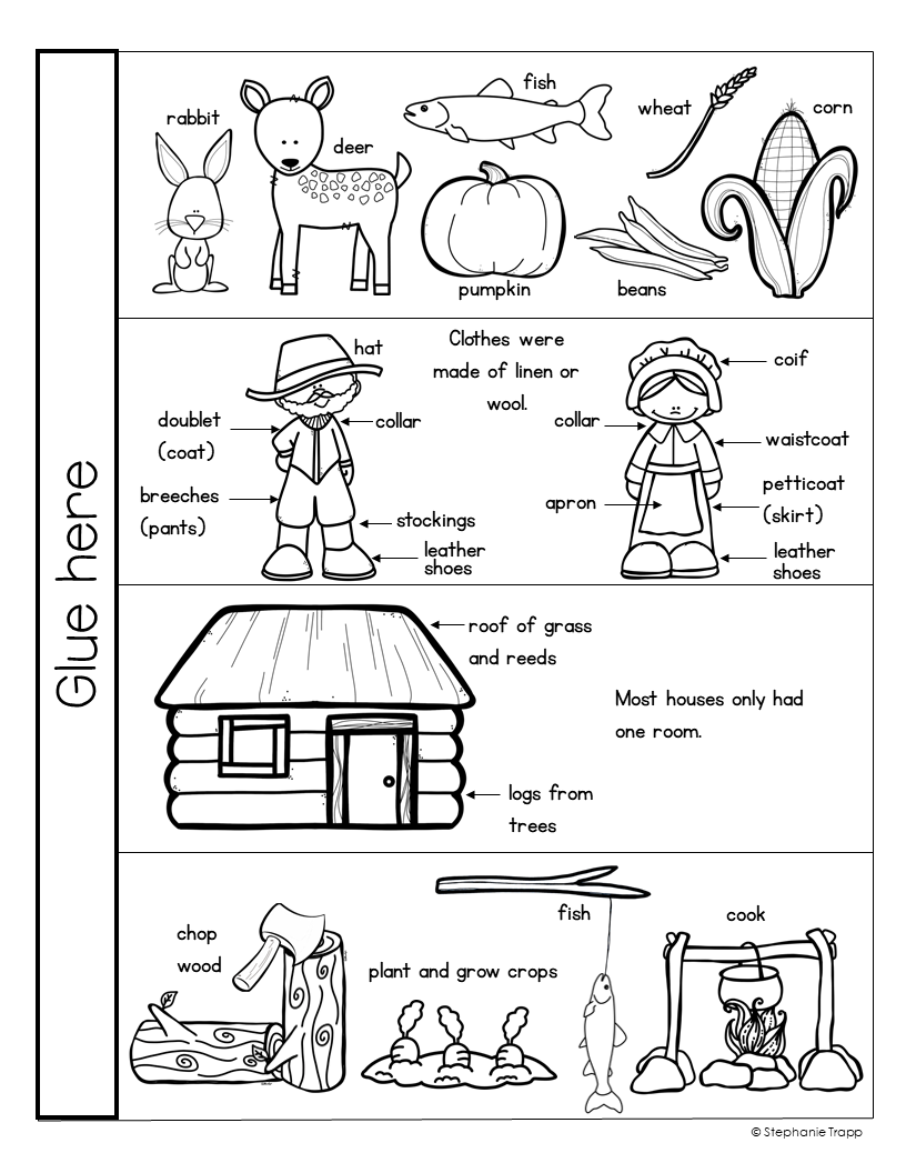 First Thanksgiving Unit For Kindergarten And First Grade Primary Theme Park