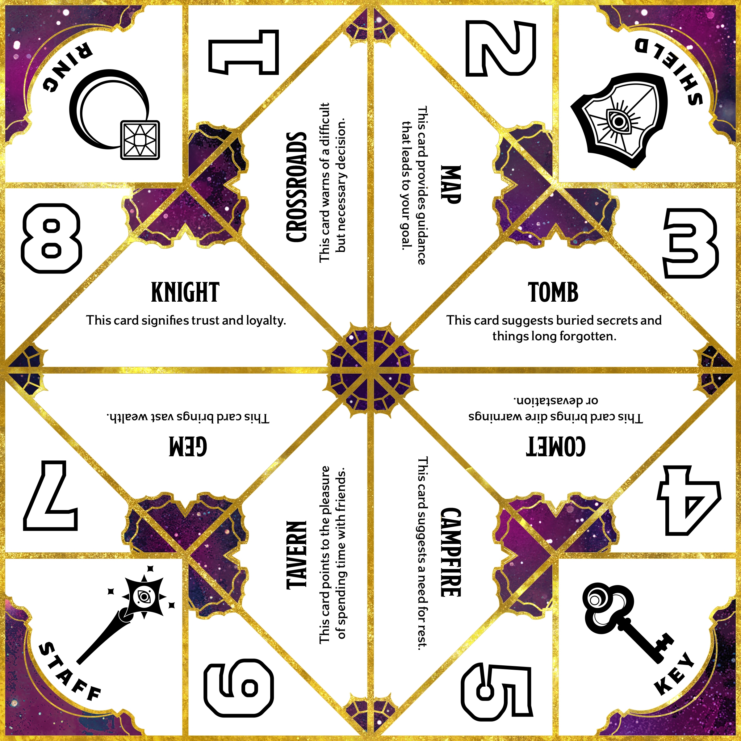 Free Download Predict The Future With The Deck Of Many Things Fortune Teller Dungeons Dragons