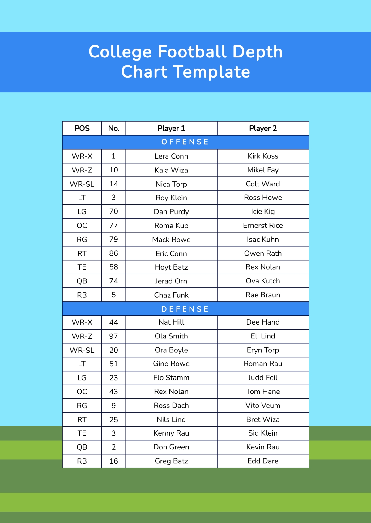 Free Football Depth Chart Templates Editable And Printable
