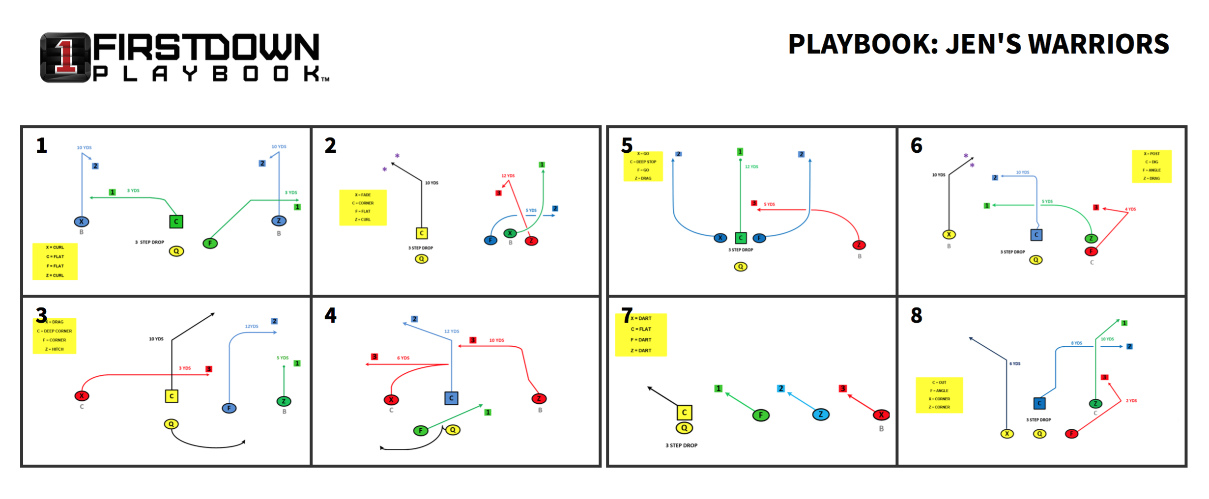 Free Printable 5 On 5 Flag Football Plays 2025 Www alhudapk