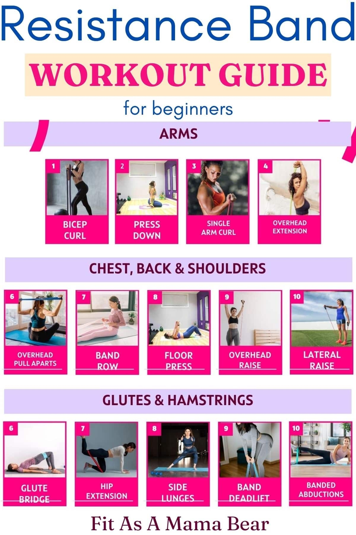 Free Printable Resistance Band Exercises Chart PDF