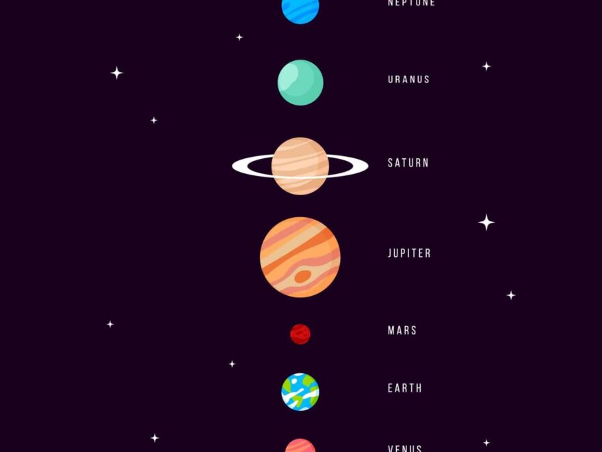 Free Printable Solar System Mobile Kit ESL Vault