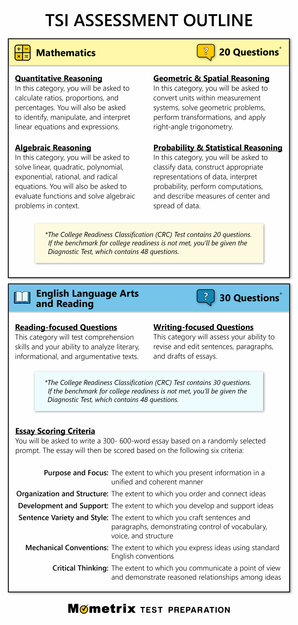 Free TSI Practice Test 2025 100 TSI Test Questions