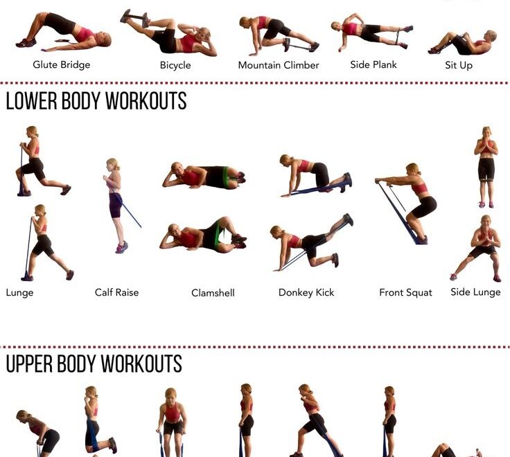 Grab Your FREE Resistance Band Workout Routine Printable Now